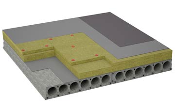 considerations of Gautby flat roofing insulation